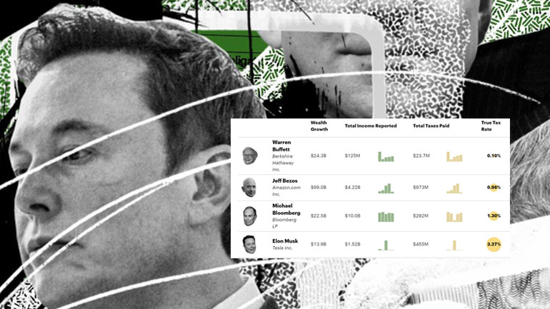 Πώς οι πάμπλουτοι του πλανήτη δεκαπλασίασαν την περιουσία τους