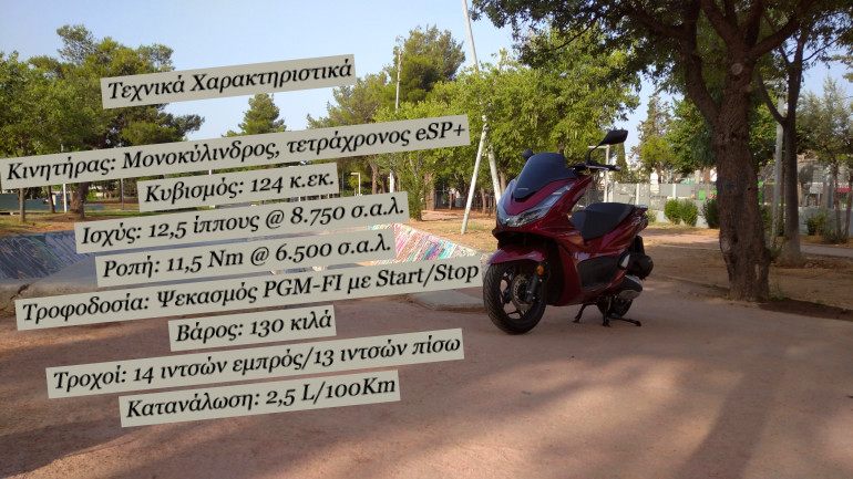 Βασικά τεχνικά χαρακτηριστικά.