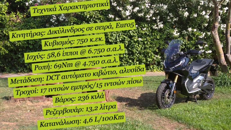 Βασικά τεχνικά χαρακτηριστικά.