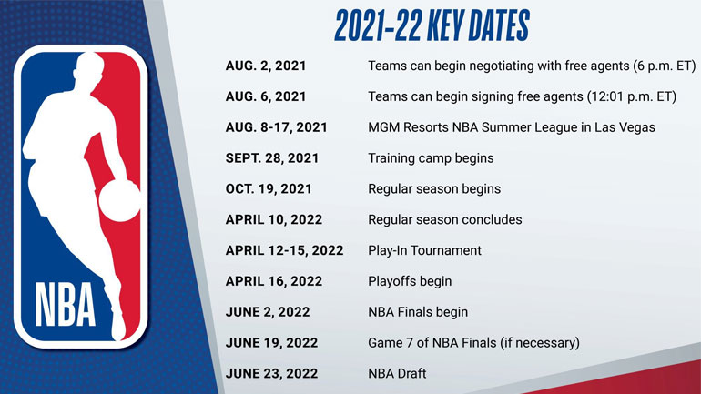 NBA: Παραμένει το τουρνουά πλει ιν και τη νέα χρονιά