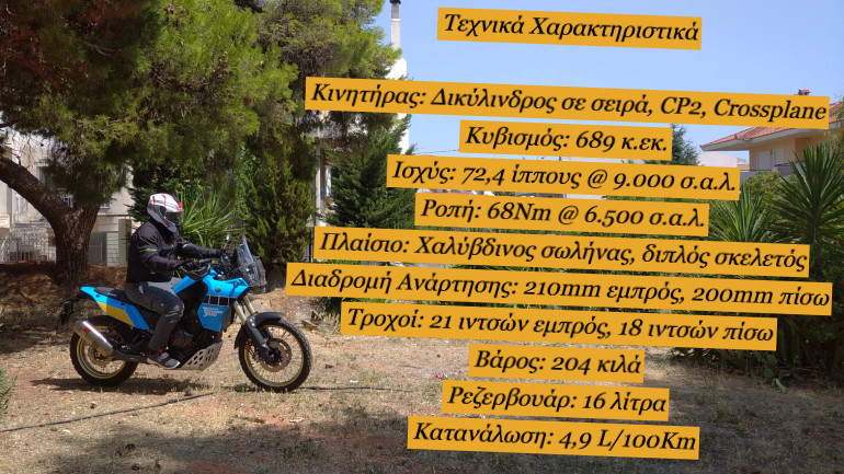 Βασικά τεχνικά χαρακτηριστικά!