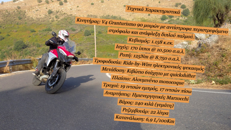 Βασικά τεχνικά χαρακτηριστικά