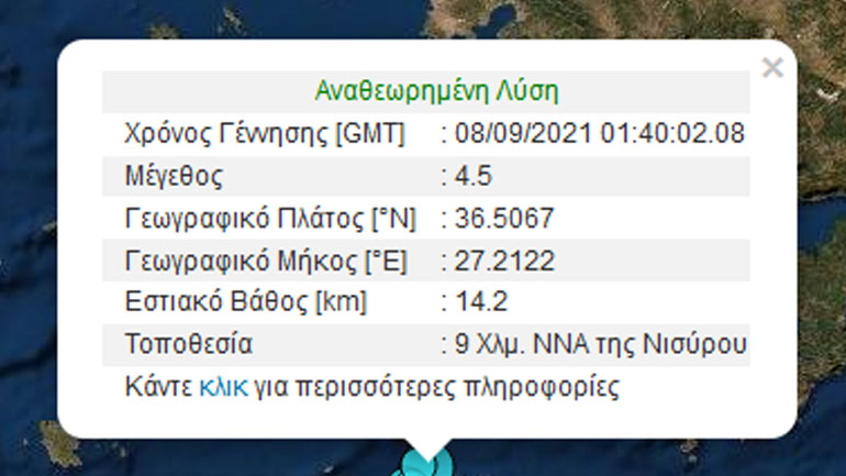 Σεισμός 4,5 Ρίχτερ στη Νίσυρο