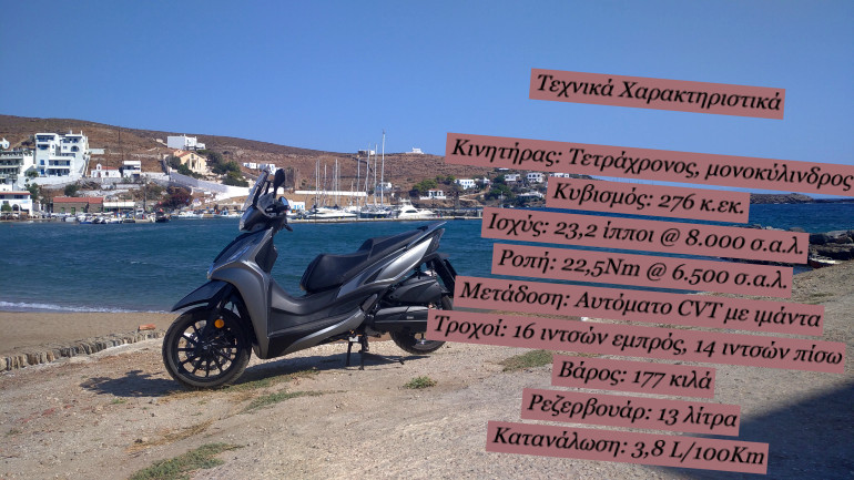 Βασικά τεχνικά χαρακτηριστικά.