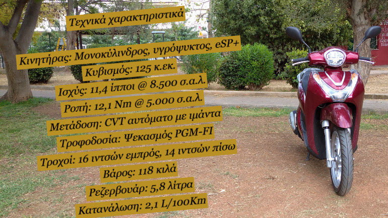 Βασικά τεχνικά χαρακτηριστικά.