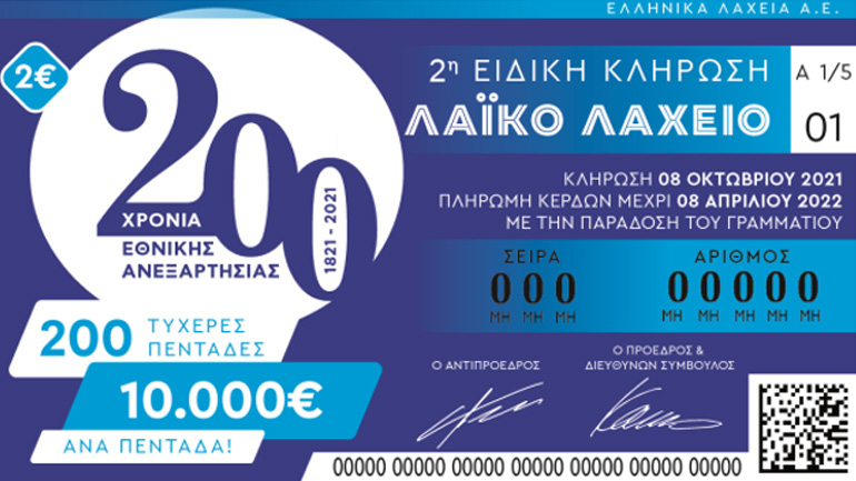 Αντίστροφη μέτρηση για τη 2η ειδική κλήρωση του Λαϊκού Λαχείου – Την Παρασκευή μοιράζει 10.000 ευρώ σε 200 τυχερούς