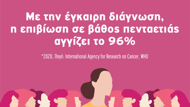 Μήνας Πρόληψης & Ενημέρωσης κατά του Καρκίνου του Μαστού: Εξετάσεις προληπτικού ελέγχου από τον Όμιλο Ιατρικού Αθηνών Μήνας Πρόληψης & Ενημέρωσης κατά του Καρκίνου του Μαστού: Εξετάσεις προληπτικού ελέγχου από τον Όμιλο Ιατρικού Αθηνών