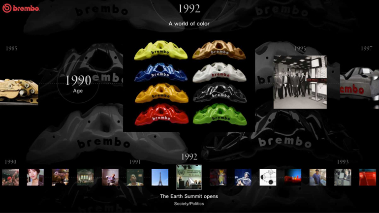 Οι αναβαθμισμένες δαγκάνες φρένων, θα προσφέρονται σε οκτώ διαφορετικά χρώματα