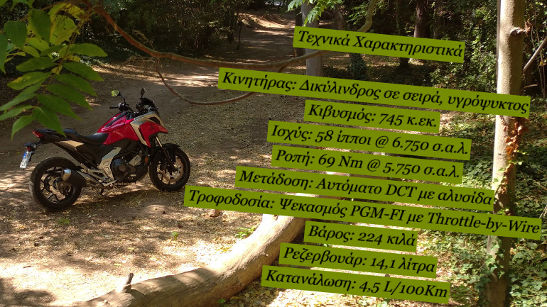 Βασικά τεχνικά χαρακτηριστικά.