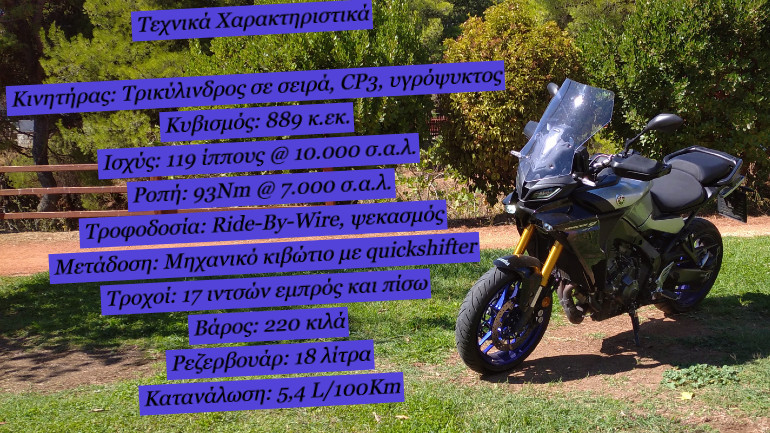 Βασικά τεχνικά χαρακτηριστικά.