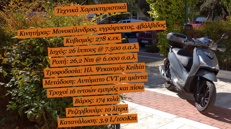 Βασικά τεχνικά χαρακτηριστικά.