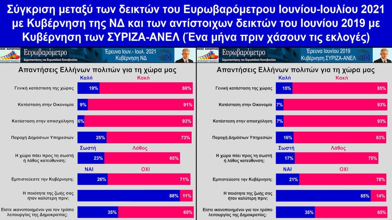 Πατήστε πάνω την εικόνα για να την δείτε σε μεγαλύτερες διαστάσεις