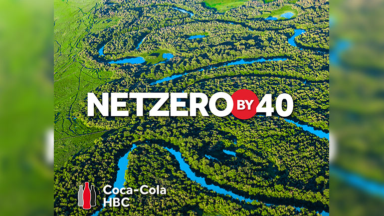 Δράσεις για την αντιμετώπιση της κλιματικής αλλαγής