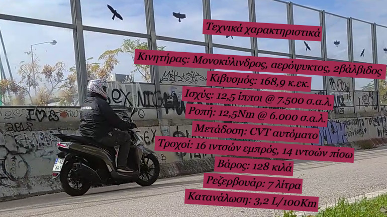 Βασικά τεχνικά χαρακτηριστικά.