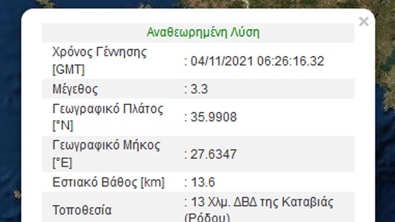 Σεισμός 3,3 Ρίχτερ ανοιχτά της Ρόδου