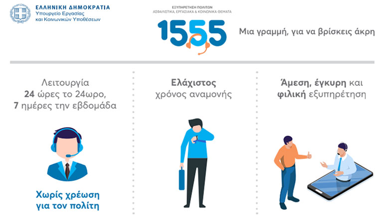 Γραμμή 1555: Μια νέα φιλοσοφία εξυπηρέτησης του πολίτη, από το υπουργείο Εργασίας και Κοινωνικών Υποθέσεων Γραμμή 1555: Μια νέα φιλοσοφία εξυπηρέτησης του πολίτη, από το υπουργείο Εργασίας και Κοινωνικών Υποθέσεων