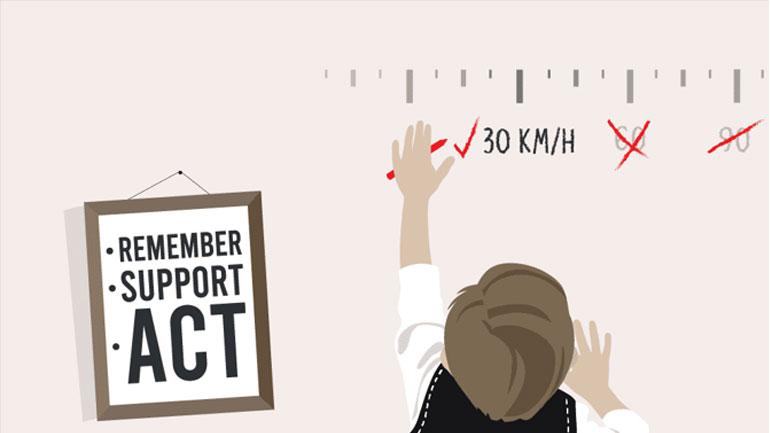 21 Νοεμβρίου: Παγκόσμια Ημέρα Μνήμης Θυμάτων Τροχαίων Δυστυχημάτων