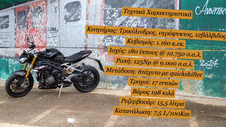 Βασικά τεχνικά χαρακτηριστικά.