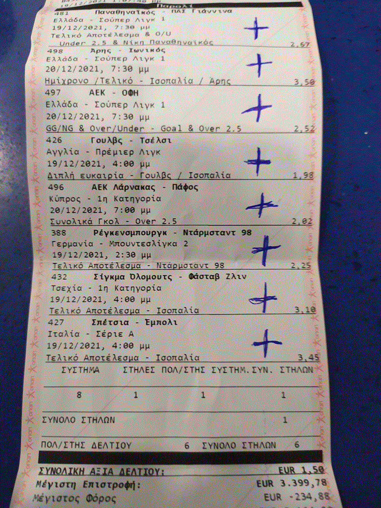 Το νικηφόρο δελτίο Πάμε Στοίχημα