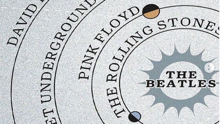 Συγκροτήματα μουσικής στο ηλιακό σύστημα του Studio Dorothy