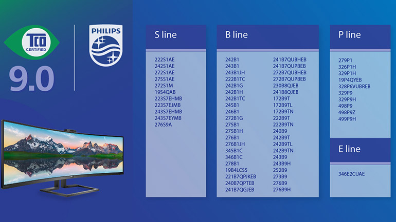 Οι οθόνες Philips είναι πλέον πιστοποιημένες σύμφωνα με το TCO Certified, generation 9