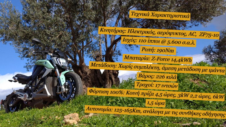 Βασικά Τεχνικά Χαρακτηριστικά.