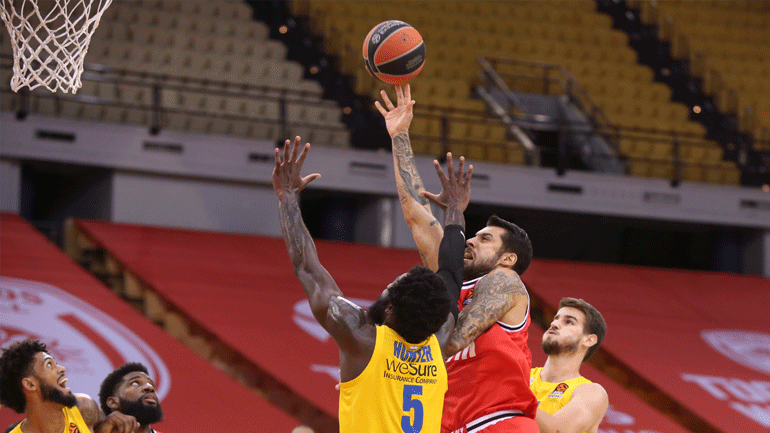 Euroleague: Δοκιμάζεται στο Τελ Αβίβ ο Ολυμπιακός
