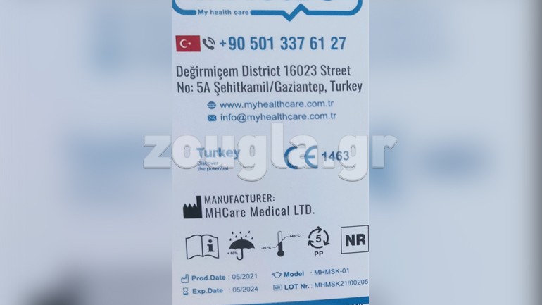 Έπεσαν οι τουρκικές μάσκες, κύριε Πλεύρη!