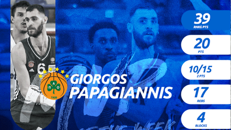 Basket League: MVP ο Γιώργος Παπαγιάννης