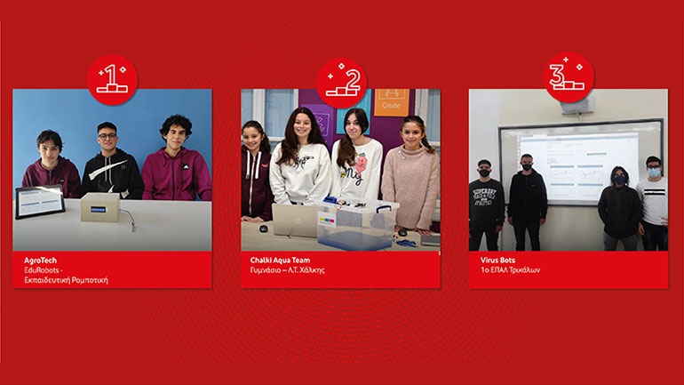 Η βιωσιμότητα, η υγεία και το περιβάλλον κυριάρχησαν στον 4ο Πανελλήνιο Διαγωνισμό Generation Next του Ιδρύματος Vodafone