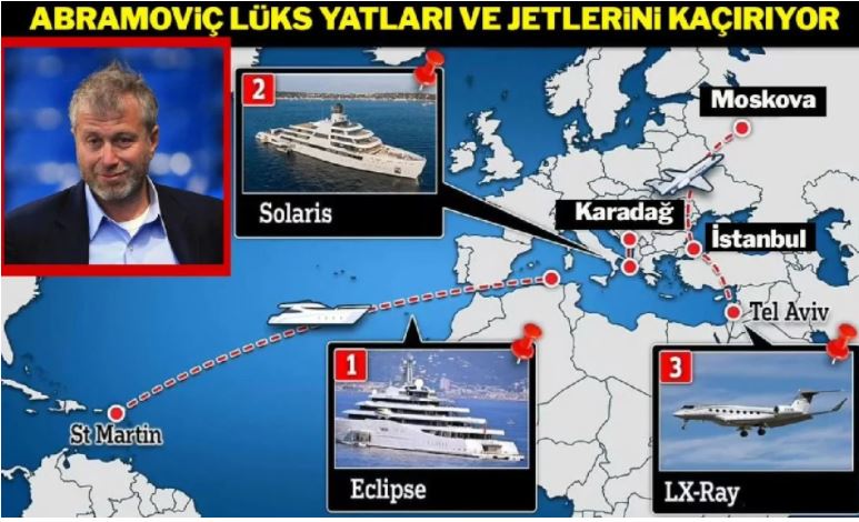 Οι διαδρομές των περιουσιακών στοιχείων του Αμπράμοβιτς