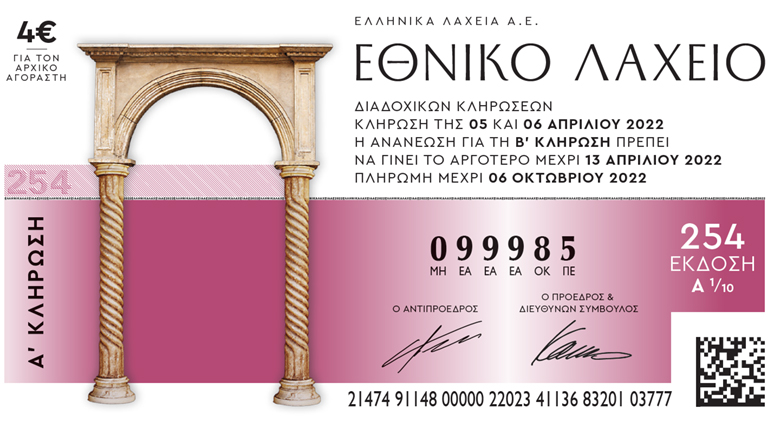 Εθνικό Λαχείο: 1.000.000 ευρώ και πολλά ενδιάμεσα έπαθλα έως 100.000 ευρώ – Από τις 5 Απριλίου οι κληρώσεις της 254ης έκδοσης