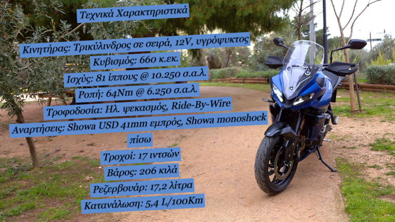 Βασικά Τεχνικά Χαρακτηριστικά.