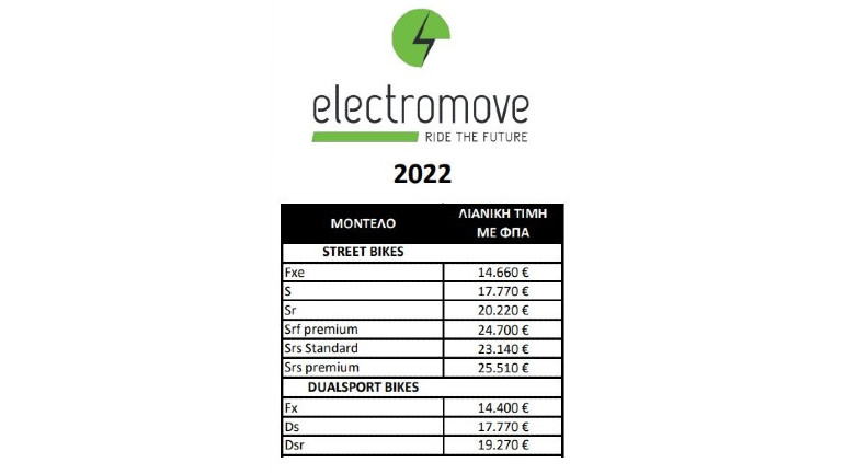 Τιμοκατάλογος 2022.