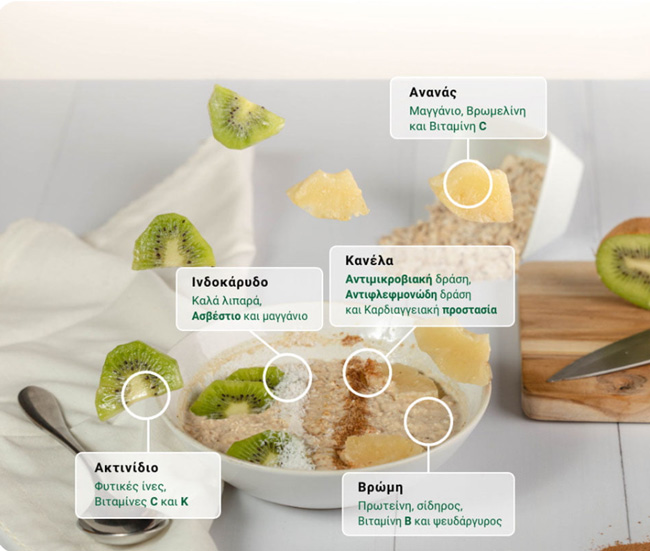 Χάνω λίπος, όχι μυϊκή μάζα