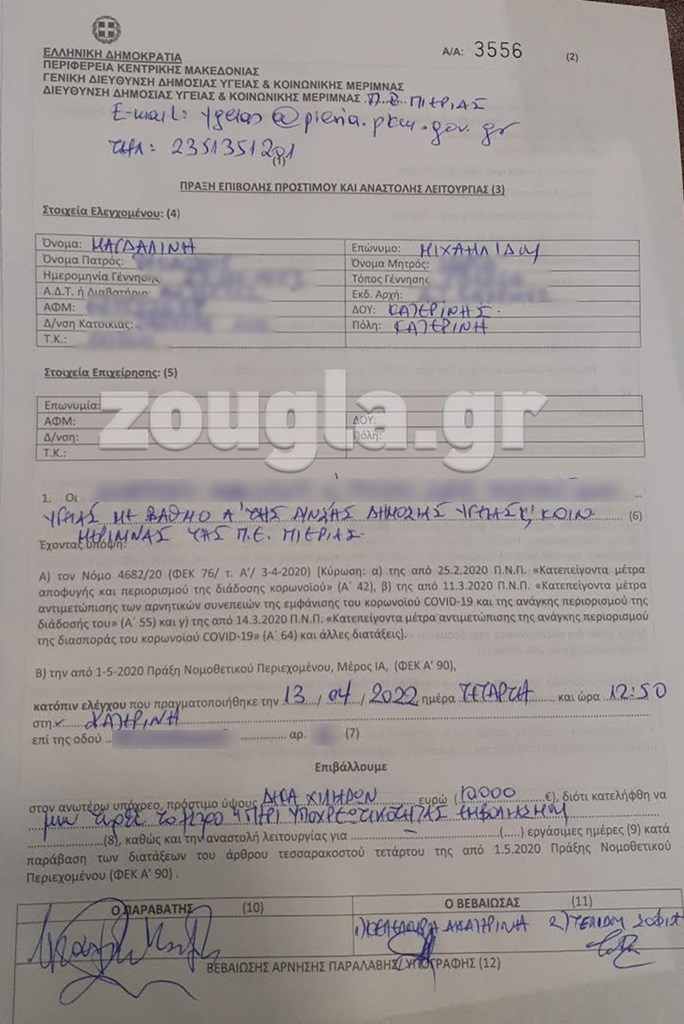 Το πρόστιμο