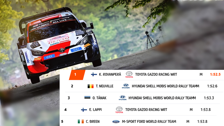 Πιο γρήγορος ο Rovanpera στο shakedown της Κροατίας