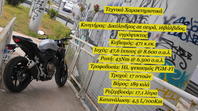 Βασικά τεχνικά χαρακτηριστικά.