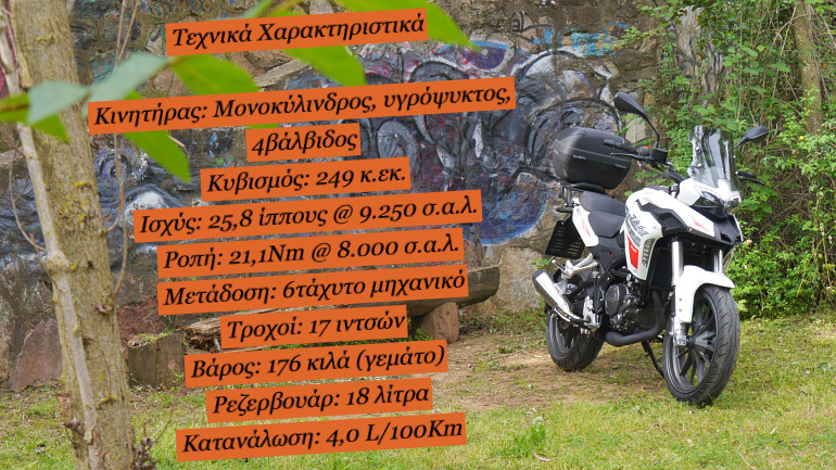 Βασικά Τεχνικά Χαρακτηριστικά.