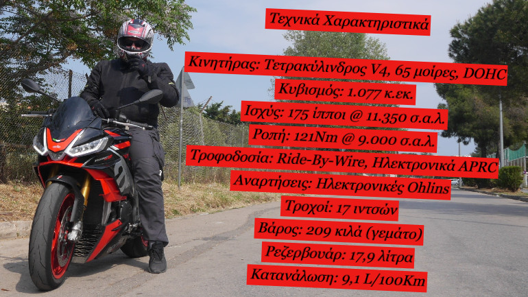 Βασικά Τεχνικά Χαρακτηριστικά.