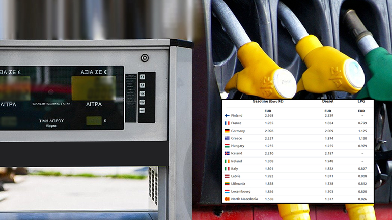 Πρωταθλήτρια φόρων στα καύσιμα η Ελλάδα