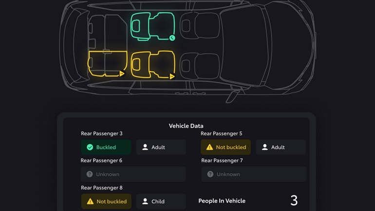 Νέα τεχνολογία της Toyota ειδοποιεί εάν έχουν ξεχαστεί παιδιά ή κατοικίδια στο αμάξι