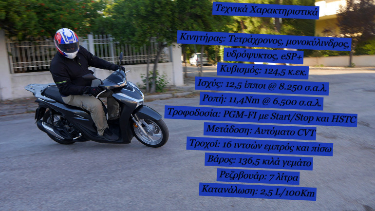 Βασικά Τεχνικά Χαρακτηριστικά