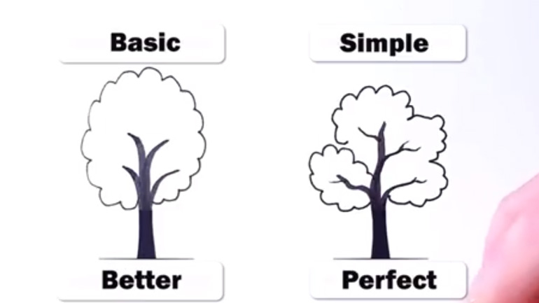Πώς να ζωγραφίσετε ένα δέντρο 