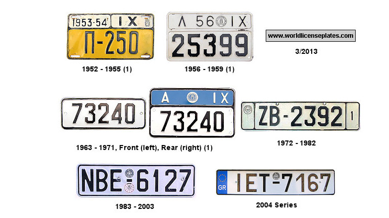 Εδώ μπορείτε να δείτε πώς είναι οι πινακίδες κυκλοφορίας σε κάθε χώρα