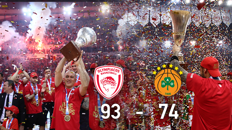 Κοκκίνισαν τα καλάθια