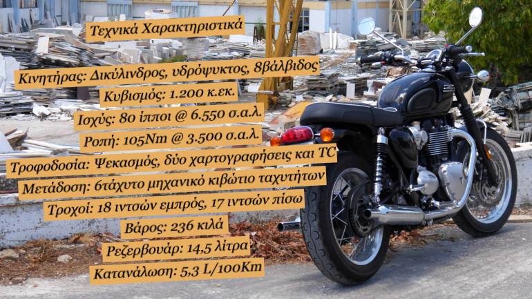 Βασικά Τεχνικά Χαρακτηριστικά.