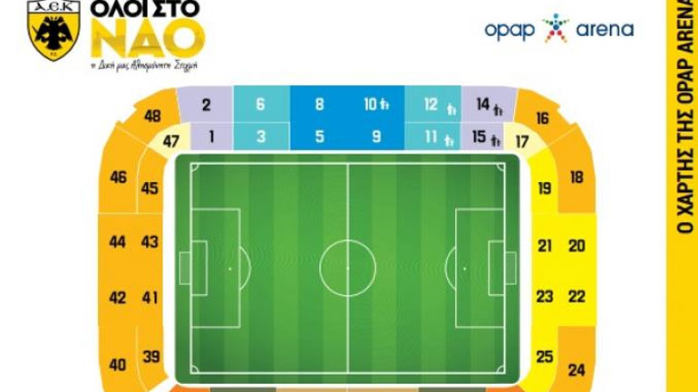 Χωρίς Θύρα 4, 7 και 13 η «Αγια-Σοφιά – Opap Arena»!