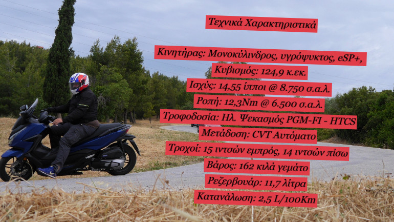 Βασικά Τεχνικά Χαρακτηριστικά.