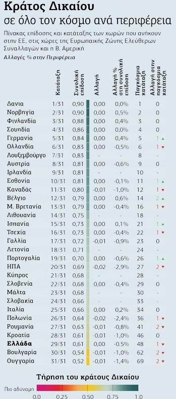 Πίνακας: efsyn